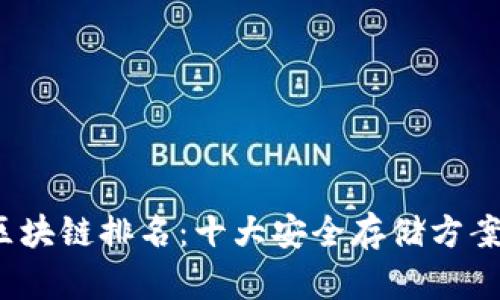 2023年冷钱包区块链排名：十大安全存储方案评测与选购指南