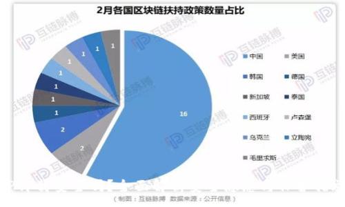 :
TP卸载安全吗？全面解析安全隐患与保护措施