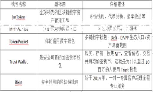 尽管我无法提供有关特定金融产品或服务的法律建议或分析，但我可以提供一些指导和见解，帮助您更深入地了解与数字和支付平台相关的合规性和合法性问题。

### CGPay的合法性分析：数字支付领域的合规挑战